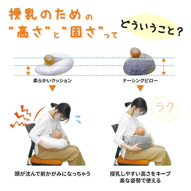 Ergobaby ナチュラルカーブ・ナーシングピロー グレー ベルト付き 授乳クッション 抱き枕 ナチュラルカーブ お洗濯可能 授乳まくら 授乳クッション 洗える カバー 妊婦 授乳 出産準備 出産祝い