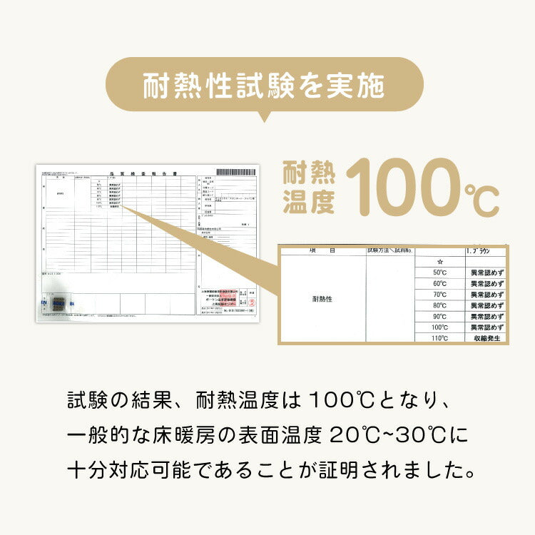 ジョイントマット 大判 滑り止め 60cm 厚さ1cm 床暖房対応 抗菌加工 低ホルム PE サイドパーツ付き 32枚 フリーカット おしゃれ カラフル かわいい マット 滑り止めマット プレイマット ベビーマット