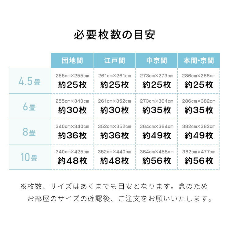 ジョイントマット 大判 滑り止め 60cm 厚さ1cm 床暖房対応 抗菌加工 低ホルム PE サイドパーツ付き 32枚 フリーカット おしゃれ カラフル かわいい マット 滑り止めマット プレイマット ベビーマット
