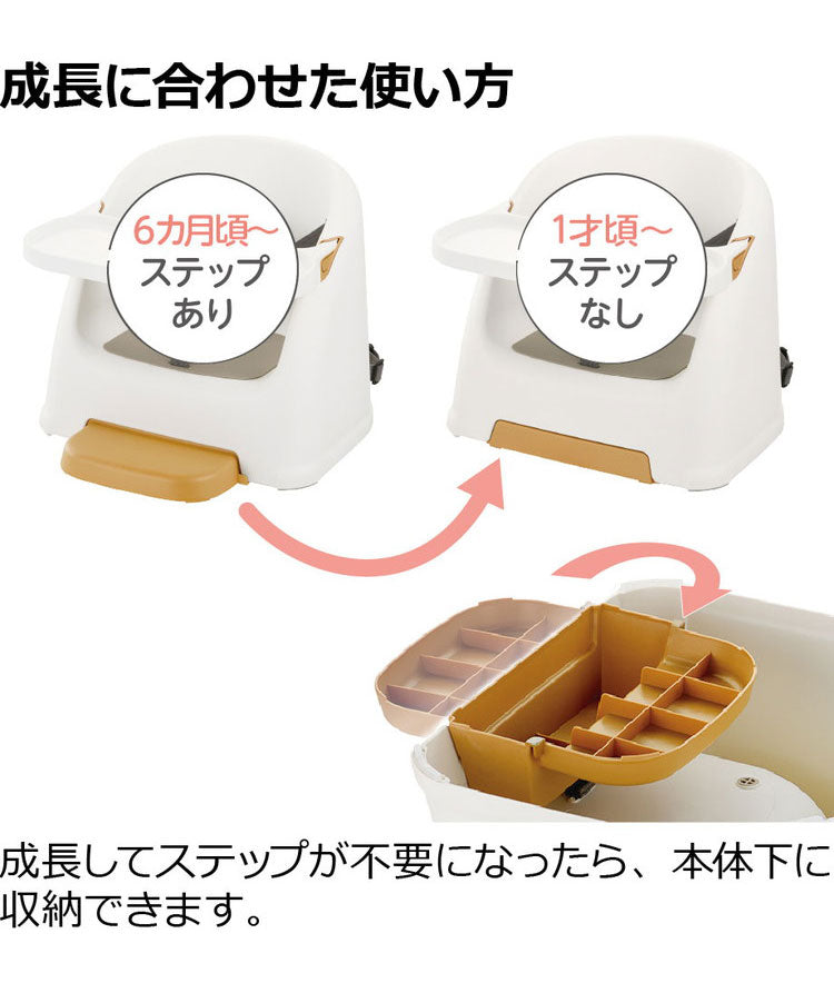 リッチェル ベビーチェア フィージー テーブルチェア ベビー ロー 椅子 チェア ー テーブル付き 高さ調整 6ケ月 赤ちゃん 子供 お祝い ギフト プレゼント