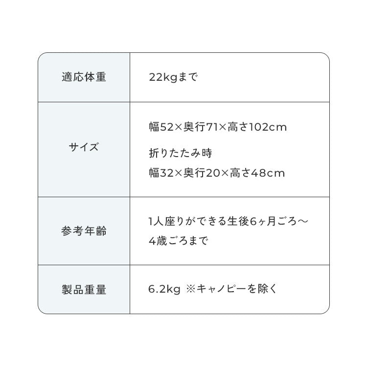 【即日出荷】【2025年モデル】サイベックス ベビーカー LIBELLE リベル 2025年モデル メーカー2年保証 正規販売店 軽量 cybex GOLD 機内持ち込み コンパクト ベビーカー 6ヶ月から 4歳ごろまで B型ベビーカー ストローラー(代引不可)