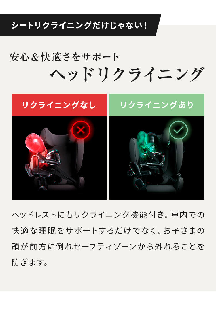 【即日出荷】【正規販売店】【メーカー3年保証】 サイベックス ジュニアシート チャイルドシート ジュニアシート パラスG2 15ヶ月から 12歳まで cybex(代引不可)