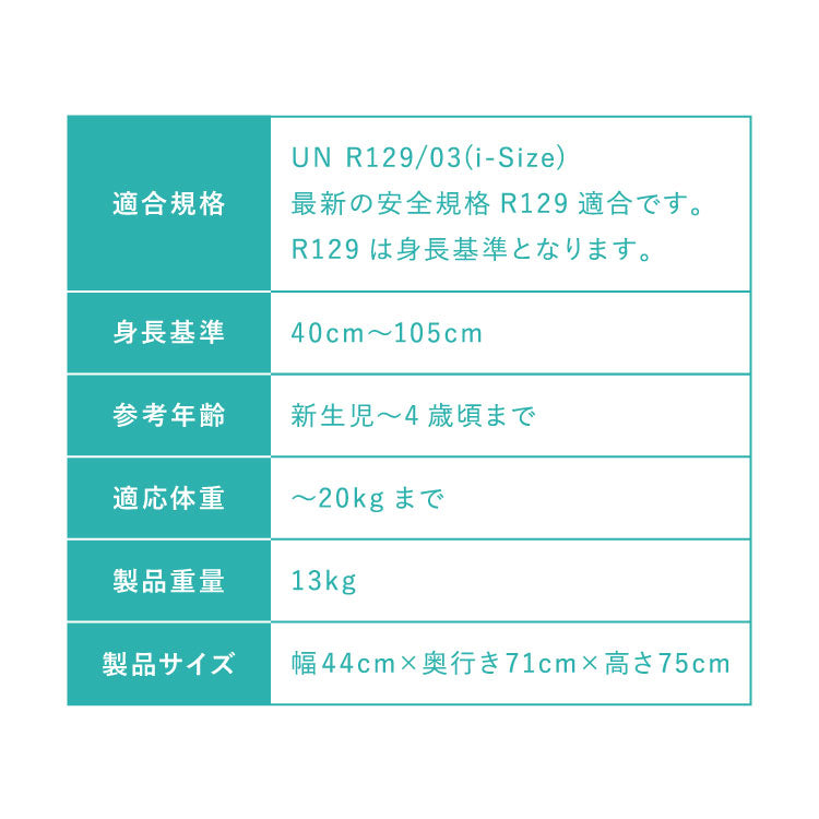 【即日出荷】【2025モデル】【正規販売店】【メーカー3年保証】 サイベックス チャイルドシート シローナ Gi i-Size ベビーシート 新生児から 4歳頃まで cybex GOLD カーシート SIRONA ISOFIX(代引不可)