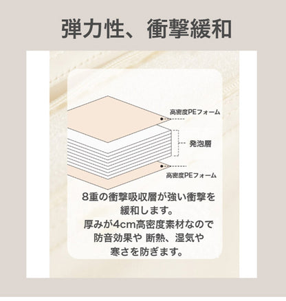 【クーポン適用】シームレスプレイマット 5つ折り 2枚セット 140×200 折りたたみ ベビー 140 200 赤ちゃん 子供 プレイマット おしゃれ キッズ 防音 キッズマット ベビーマット マット クッションマット(代引不可)