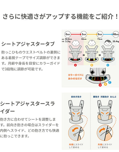 【クーポン適用】【正規代理店】 【2年間保証付】エルゴベビー オムニ ブリーズ Breeze 抱き方 4way 新作 エルゴ 抱っこ紐 抱っこひも だっこひも おすすめ