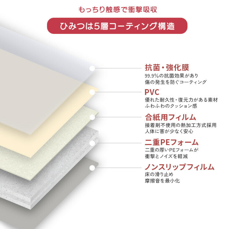 継ぎ目がない!PVCロールマット スリムロング(110×500cm) ロールマット 赤ちゃん キッズ PVC クッション 床材 抗菌 プレイマット フロアマット 北欧 クッションフロア フリーカット(代引不可)