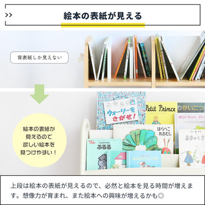 絵本ラック 本棚 上下分割 子ども 成長 スリム おしゃれ 子供部屋 片づけ 絵本 おもちゃ 収納 子育て 育児 ラック 入園 お祝い プレゼント aluma ILR-3684IV(代引不可)