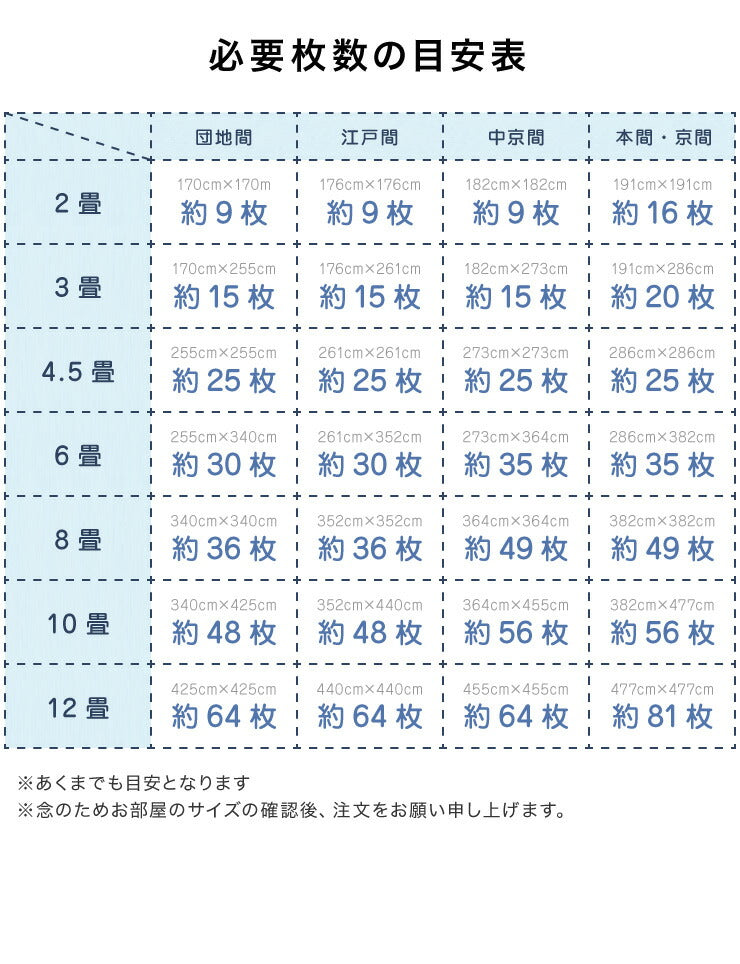 【クーポン適用】ジョイントマット 大理石柄 大判 60cm 16枚 PE樹脂 低ホルムアルデヒド 3畳相当 16枚組 レイアウト自由 安心素材のカラフルプレイマット フロアマット ベビー 洗える 防音 断熱 保温 サイドパーツ付