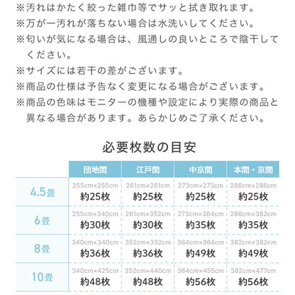 【クーポン適用】ジョイントマット 大判 60cm 32枚 PE樹脂 低ホルムアルデヒド 6畳相当 32枚組 レイアウト自由★安心素材のカラフルプレイマット【PlayMO】 フロアマット ベビー 赤ちゃん 幼児 洗える 防音 断熱 保温 サイドパーツ付