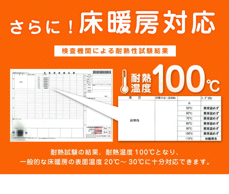 【クーポン適用】ジョイントマット 大判 48枚 41cm 防音 耐久性 衝撃吸収 床暖房対応 滑り止め おしゃれ ナチュラル カラフル かわいい フロアマット ベビーマット カーペット クッションマット キッズラグ 6畳 子供 防音対策 子供部屋 ペット