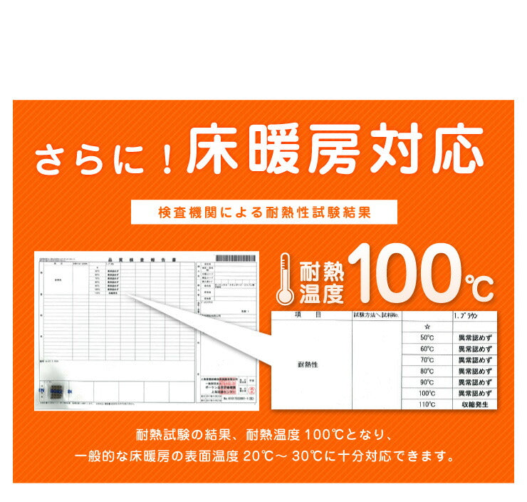 【クーポン適用】パズルマット 36枚組 10mm 32×32cm ジョイントマット プレイマット マット 36枚セット キッズ 子供部屋 パズル アルファベット 英字 知育 保温 防音 衝撃吸収 耐熱 床暖房対応 水洗いOK