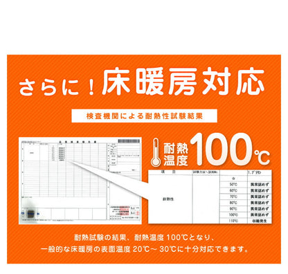 パズルマット アルファベット 36枚組 32×32cm 抗菌防臭 ジョイントマット プレイマット フロアマット マット キッズラグ ラグ