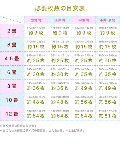 【クーポン適用】ジョイントマット 木目調 大判 60cm 32枚 【hauska!】 6畳 安心素材 抗菌 防臭 サイドパーツ付 マット 赤ちゃん ベビー フロアマット キッズマット プレイマット パズルマット 床暖房対応 カーペット 低ホルムアルデヒド 和室 リフォーム 洋室