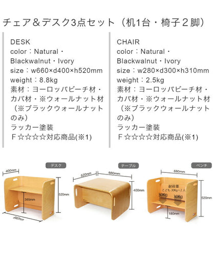 【デスク キッズチェア 2脚 3点セット】HOPPl コロコロチェア コロコロデスク ロータイプ ローチェア 机 コンパクト イス 低ホルム 北欧(代引不可)