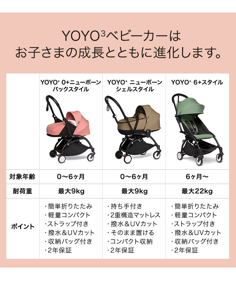 ストッケ YOYO ニューボーンシェル 単品 ヨーヨー ベビーカー STOKKE ニューボーン 新生児 ベビーカー コンパクト ストローラー 【正規販売店】 2年保証(代引不可)