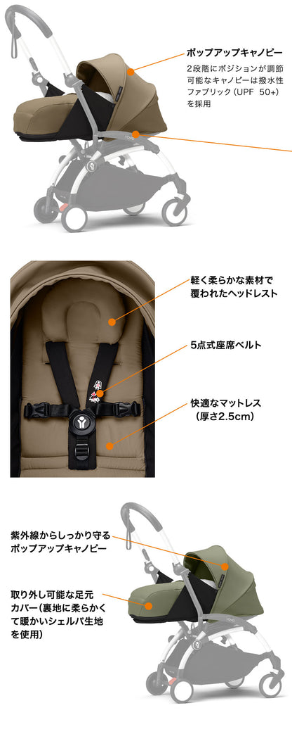 ストッケ YOYO3 0+ ニューボーンパック 単品 ヨーヨー ベビーカー STOKKE カラーパック 新生児 ベビーカー 折りたたみ 機内持ち込み可能 コンパクト ストローラー 【正規販売店】 2年保証(代引不可)