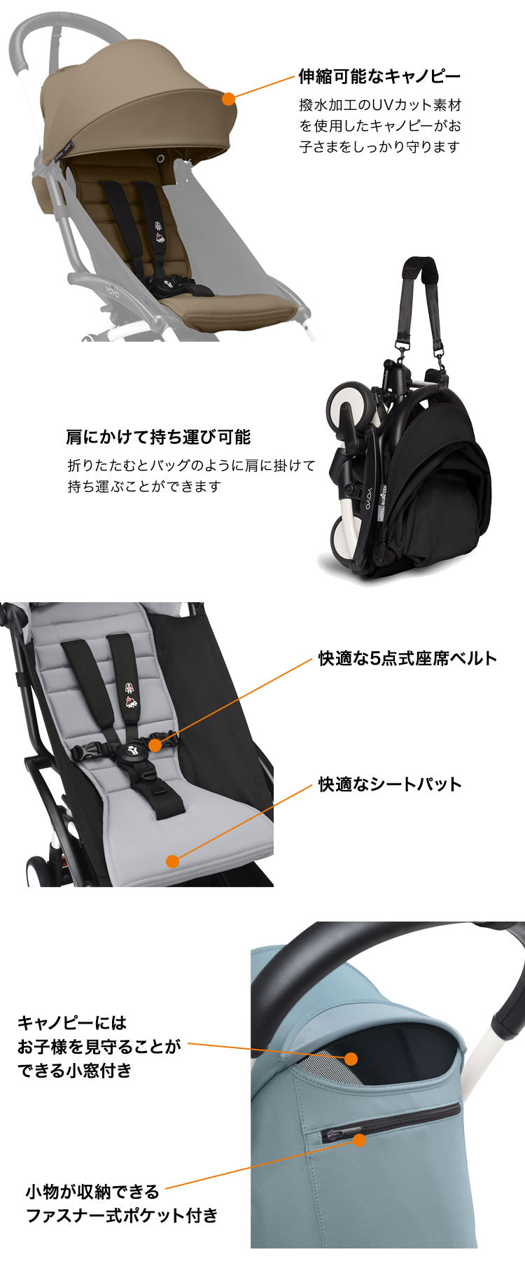 ストッケ YOYO3 6+ カラーパック 単品 ヨーヨー ベビーカー STOKKE カラーパック 6ヶ月から ベビーカー 折りたたみ 機内持ち込み可能 コンパクト ストローラー 【正規販売店】 2年保証(代引不可)