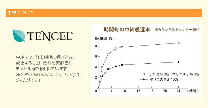 【クーポン適用】アンネフェ ベビー合掛・肌掛セット(代引き不可)