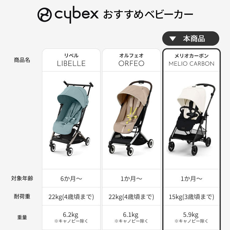 サイベックス ベビーカー melio Carbon 2024年モデル 軽量 Cybex メリオカーボン 赤ちゃん ベビー おしゃれ 北欧 A型 ベビーカ- 両対面式 軽い コンパクト(代引不可)