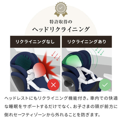 【正規販売店】【メーカー3年保証】 サイベックス ジュニアシート チャイルドシート ジュニアシート パラスG2 15ヶ月から 12歳まで cybex(代引不可)